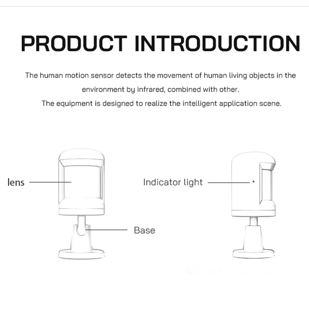 Ziggies Smart Motion Sensor: Discreet Peace-of-Mind for Home Safety